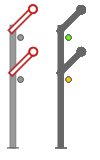dwa ramiona semafora wzniesione pod kątem 45 stopni do poziomu, na prawo od słupa semaforowego